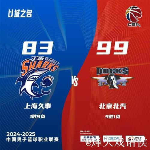 李添荣30分上海不敌首钢遭5连败 曾凡博10分