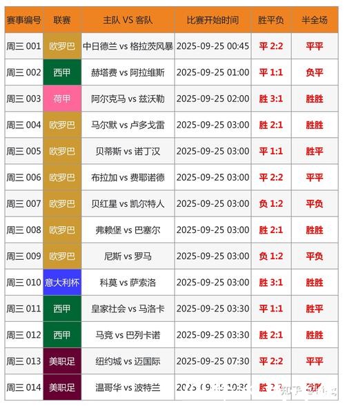 香港世界杯投注指南 香港世界杯投注指南