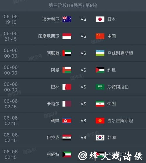 2026世界杯球队实力排行榜分析 2026世界杯球队实力排行榜分析