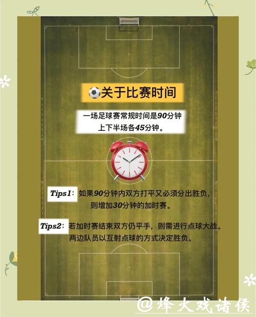 正规渠道下注世界杯比赛攻略