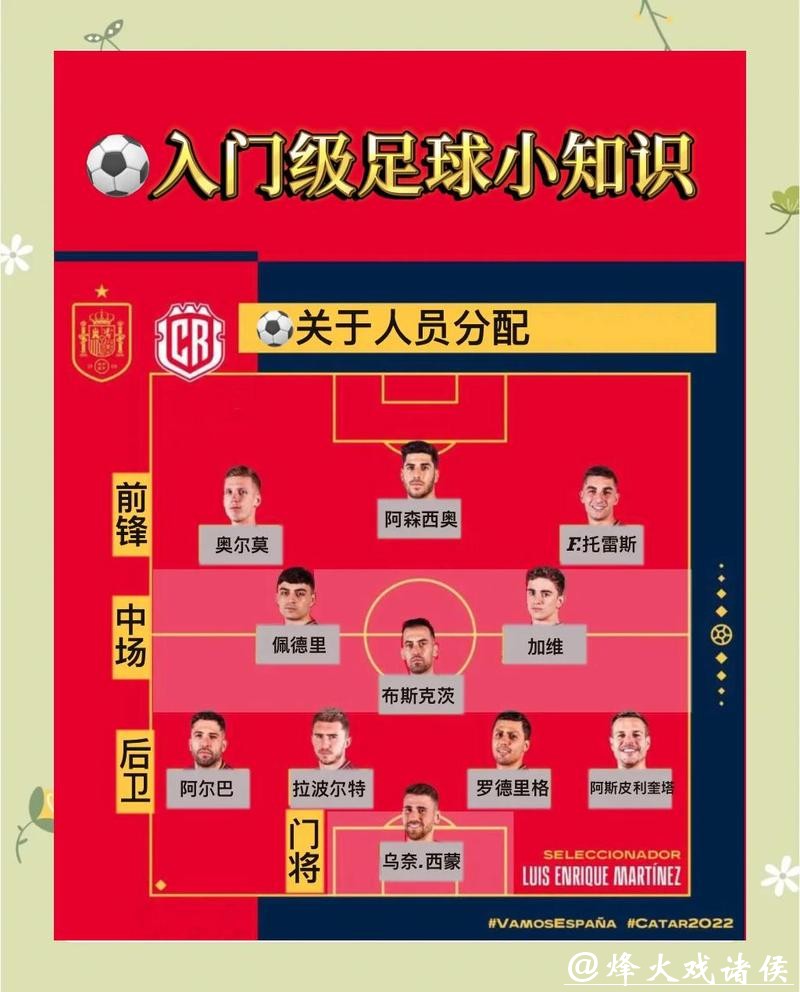 全面解析世界杯赛程规则