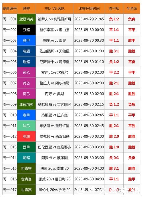 世界杯竞猜APP下载指南