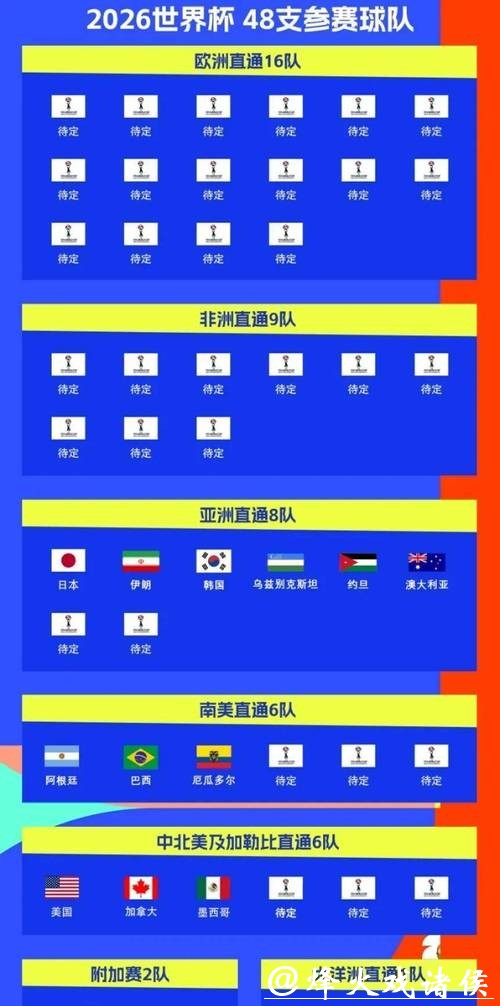 2026世界杯买球平台详细使用指南 2026世界杯买球平台详细使用指南