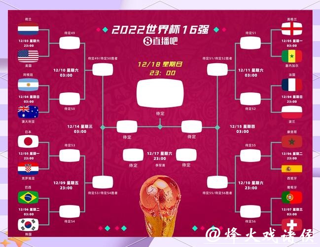 2026世界杯球队数据分析与趋势研究 2026世界杯球队数据分析与趋势研究