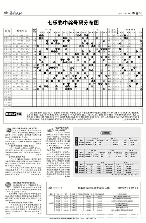 苹果手机世界杯投注攻略指南 苹果手机世界杯投注攻略指南