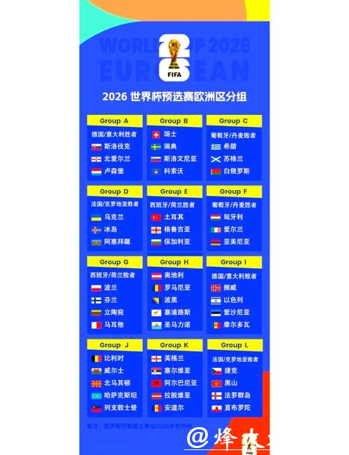 2026世界杯赛程与赛区分析 2026世界杯赛程与赛区分析